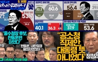 [20260914]요약은 더 힘들다 뉴스공장