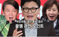 [이 뉴스가 맛있다]4월 셋째 주 : 국민의힘 경선, 꿀잼 관전 포인트