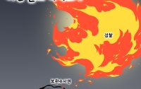 [딴지만평]꺼진 불도 다시 보자