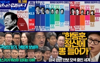 [20261005]요약은 더 힘들다 뉴스공장