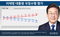 [부동산 중간평가] 밀려는 자와 밀리는 자