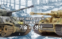 중국은 새로운 미국인가? (첫번째 얘기) : 기술 vs 생산