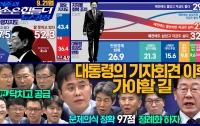 [20260921]요약은 더 힘들다 뉴스공장