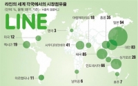 라인을 삼키려는 반자이 자본주의: 르노-닛산 회장이 악기상자에 숨어 일본을 탈출하다