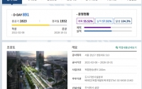 GTX 삼성역 철근 누락 사건에 대한 고찰 : 언론은 못난 놈과 나쁜 놈을 구분하자